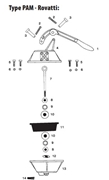 Reservedele - Rovatti PAM