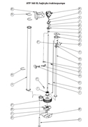 ATP 160 XL